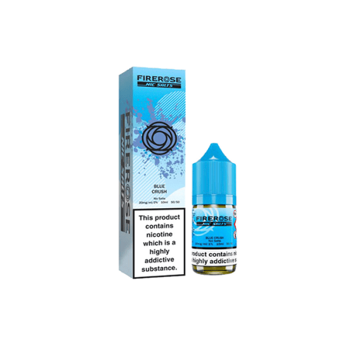 JWLEluxFirerose20mg BlueCrush